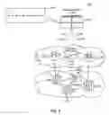 Fig. 15 - Proactive multi-layer mechanisms to protect packet-optical transport networks