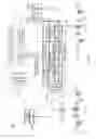 Fig. 16 - Proactive multi-layer mechanisms to protect packet-optical transport networks
