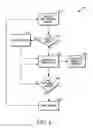 Fig. 07 - RFoG ONU upstream signal optimization
