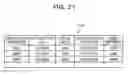 Fig. 22 - Optical communication apparatus and optical communication system