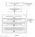 Fig. 08 - System and method for determining vehicle position based upon light-based communication and time-of-flight measurements