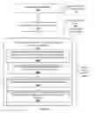 Fig. 10 - System and method for determining vehicle position based upon light-based communication and time-of-flight measurements