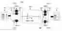 Fig. 01 - Wavelength-division multiplexing using shared process information