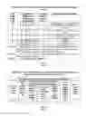 Fig. 02 - Separate reporting of RF and BB capabilities of a mobile user equipment in a wireless communications system supporting carrier aggregation