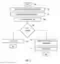 Fig. 03 - TRANSMISSION AND RECEPTION OF CODED SYSTEM INFORMATION