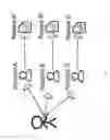 Fig. 04 - Sybil identification mechanism for fraudulent document detection through a cognitive based personal encryption key