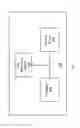 Fig. 05 - Sybil identification mechanism for fraudulent document detection through a cognitive based personal encryption key