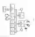Fig. 07 - Sybil identification mechanism for fraudulent document detection through a cognitive based personal encryption key