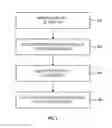 Fig. 06 - Separate encryption for a solid-state drive