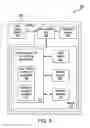 Fig. 03 - Methods and systems for securely storing sensitive data on smart cards