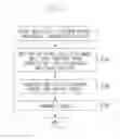 Fig. 08 - Communication apparatus, method for controlling communication apparatus, and storage medium