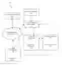 Fig. 01 - BUILDING AUTOMATION SYSTEM