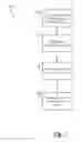 Fig. 03 - BUILDING AUTOMATION SYSTEM