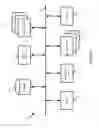 Fig. 08 - Managing tunnel endpoints for facilitating creation of logical networks