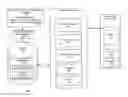 Fig. 01 - Automated scoring of unstructured events in information technology environments