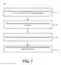 Fig. 08 - Automated scoring of unstructured events in information technology environments