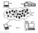 Fig. 06 - Ad hoc local area network creation