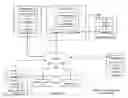 Fig. 01 - Utilizing reallocation via a decentralized or distributed, agreement protocol (DAP) for storage unit (SU) replacement