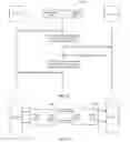 Fig. 04 - Negotiation mode processing method and intelligent network device