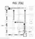 Fig. 07 - Cost management against requirements for the generation of a NoC