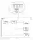 Fig. 02 - Network visibility