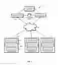 Fig. 02 - Integrated infrastructure and application performance monitoring