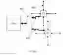 Fig. 09 - Cost management against requirements for the generation of a NoC