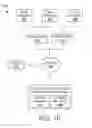Fig. 17 - Visualizing network activity involving networked computing devices distributed across network address spaces