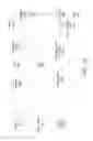 Fig. 28 - Visualizing network activity involving networked computing devices distributed across network address spaces