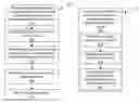 Fig. 01 - Graph search in structured query language style query