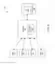 Fig. 26 - Graph search in structured query language style query