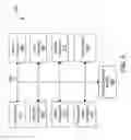 Fig. 28 - Graph search in structured query language style query