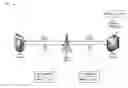Fig. 01 - Maximizing throughput over a TCP link by boosting packet transmission