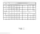 Fig. 03 - Packet switch device and message exchange system