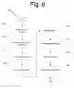 Fig. 07 - Updatable message channels/topics for customer service interaction