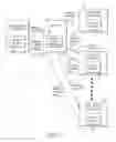 Fig. 02 - System and method of managing electronic meeting invitations