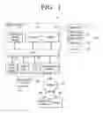 Fig. 02 - Method for providing notification to uncover execution screen and electronic apparatus for performing same