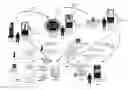 Fig. 01 - Posting content to social medium