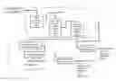 Fig. 01 - Electronic message lifecycle management