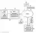 Fig. 01 - Mitigation against domain name system (DNS) amplification attack