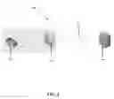 Fig. 03 - Secure communication system