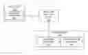 Fig. 01 - MESSAGING APPLICATION HOSTING FOR MESSAGE CAPTURE