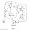 Fig. 02 - Actively federated mobile authentication