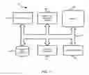 Fig. 07 - Actively federated mobile authentication