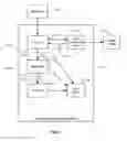 Fig. 02 - Invocation path security in distributed systems