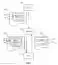 Fig. 03 - Invocation path security in distributed systems