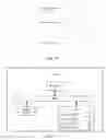 Fig. 07 - Account login method and apparatus