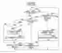 Fig. 01 - Communication system, count value synchronization method, and count value synchronization program product