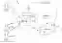 Fig. 01 - Cloud-based surveillance with intelligent tamper protection