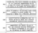 Fig. 01 - Grouping alerts into bundles of alerts